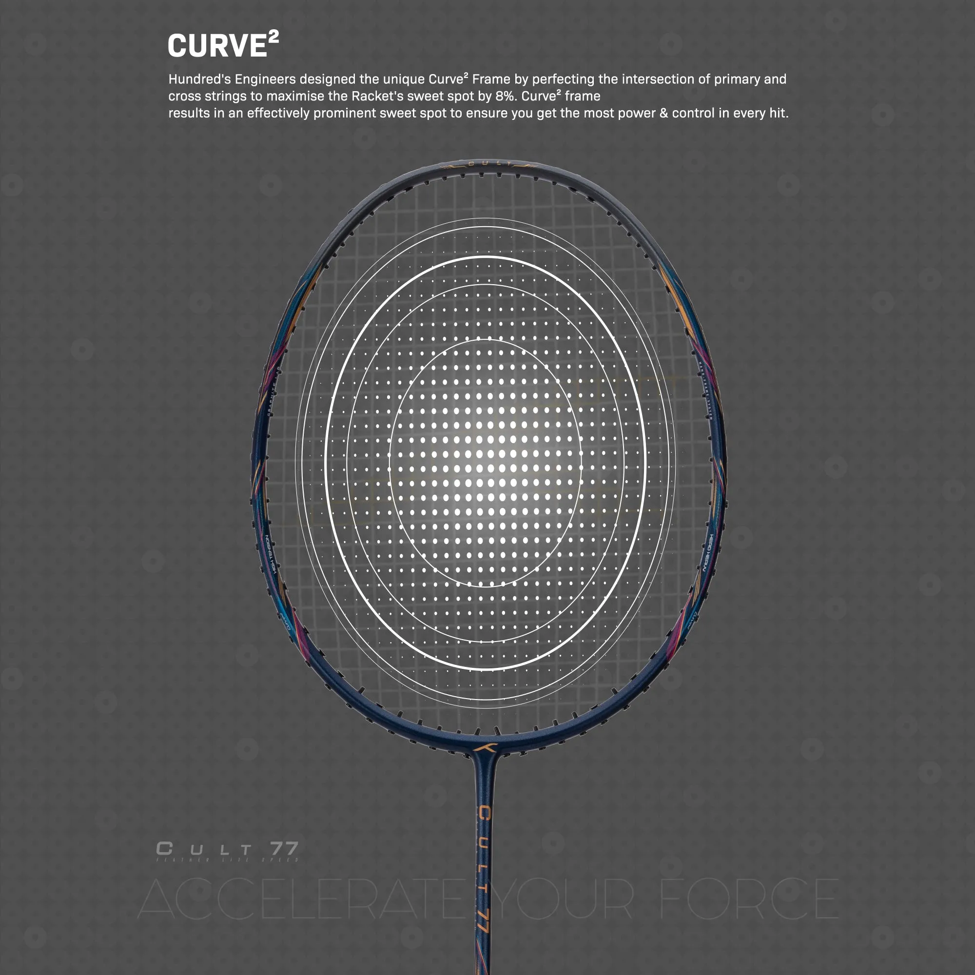 Hundred Cult 77 Featherlite Swings Unstrung Badminton Racquet (White / Black)