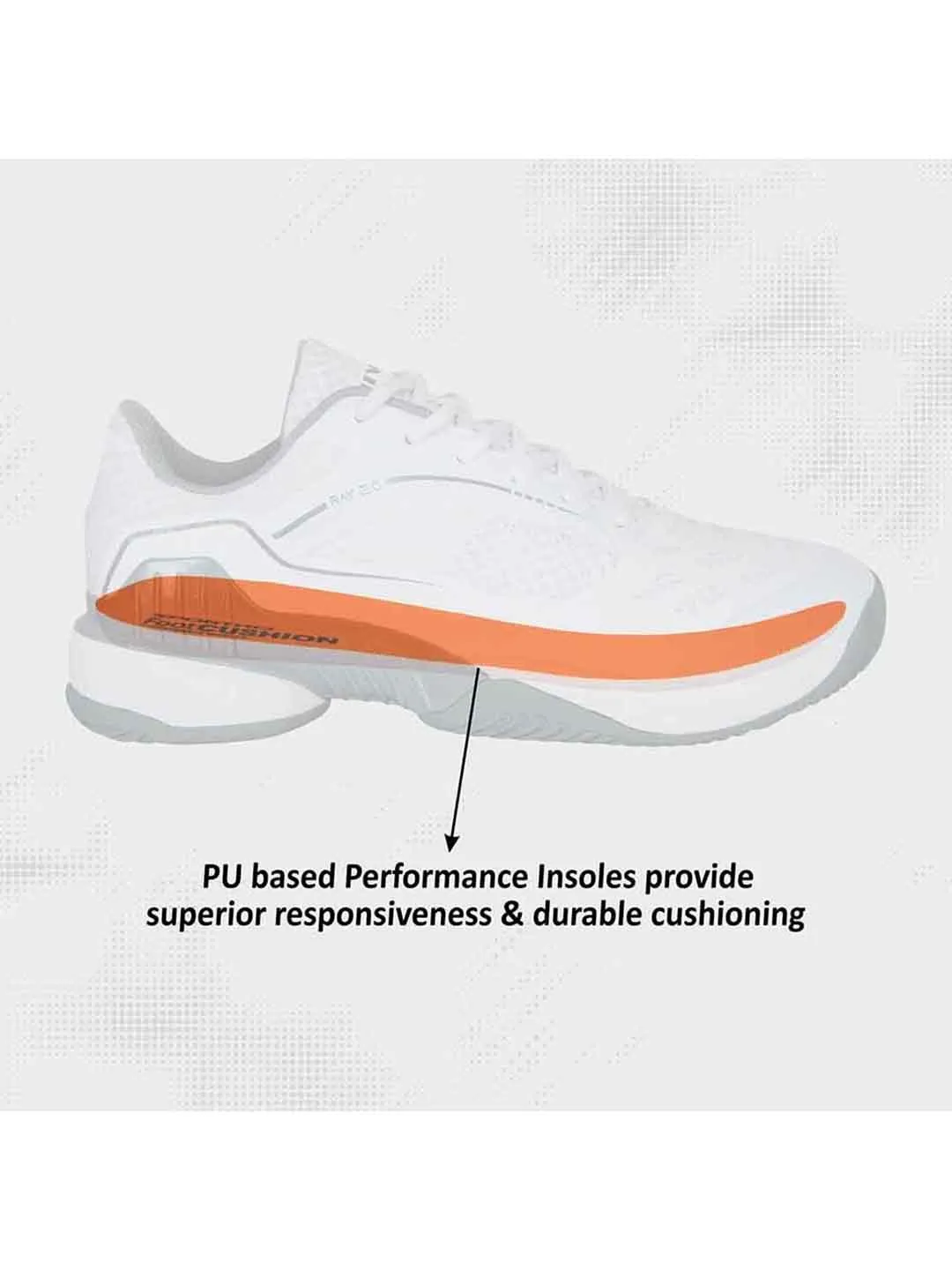NIVIA Men Ray 2.0 Tennis Shoes (White)